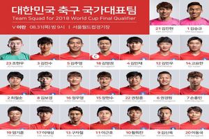 23 بازیکن کره برابر ایران مشخص شد/ کی سونگ یئونگ غایب بزرگ ببرها