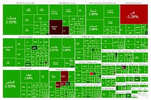 بورس با صعود هفته را آغاز کرد