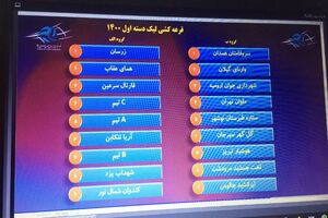 استارت «ایرانشید چالوس» به مقصد لیگ برتر