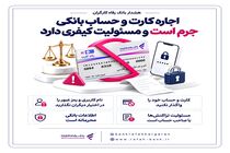 اجاره کارت و حساب بانکی جرم است و مسئولیت کیفری دارد