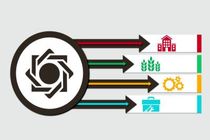 پرداخت 7 هزار و 664 همت تسهیلات توسط شبکه بانکی / رشد 32.9 درصدی تسهیلات در سال 1403 در مقایسه با سال 1402 