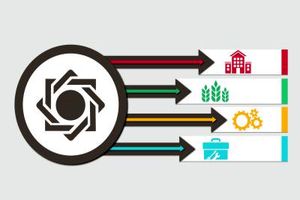 نحوه‌ی خرید سهام سهام‌داران خُرد بانک در مرحله‌ی گزیر آینده اعلام شد