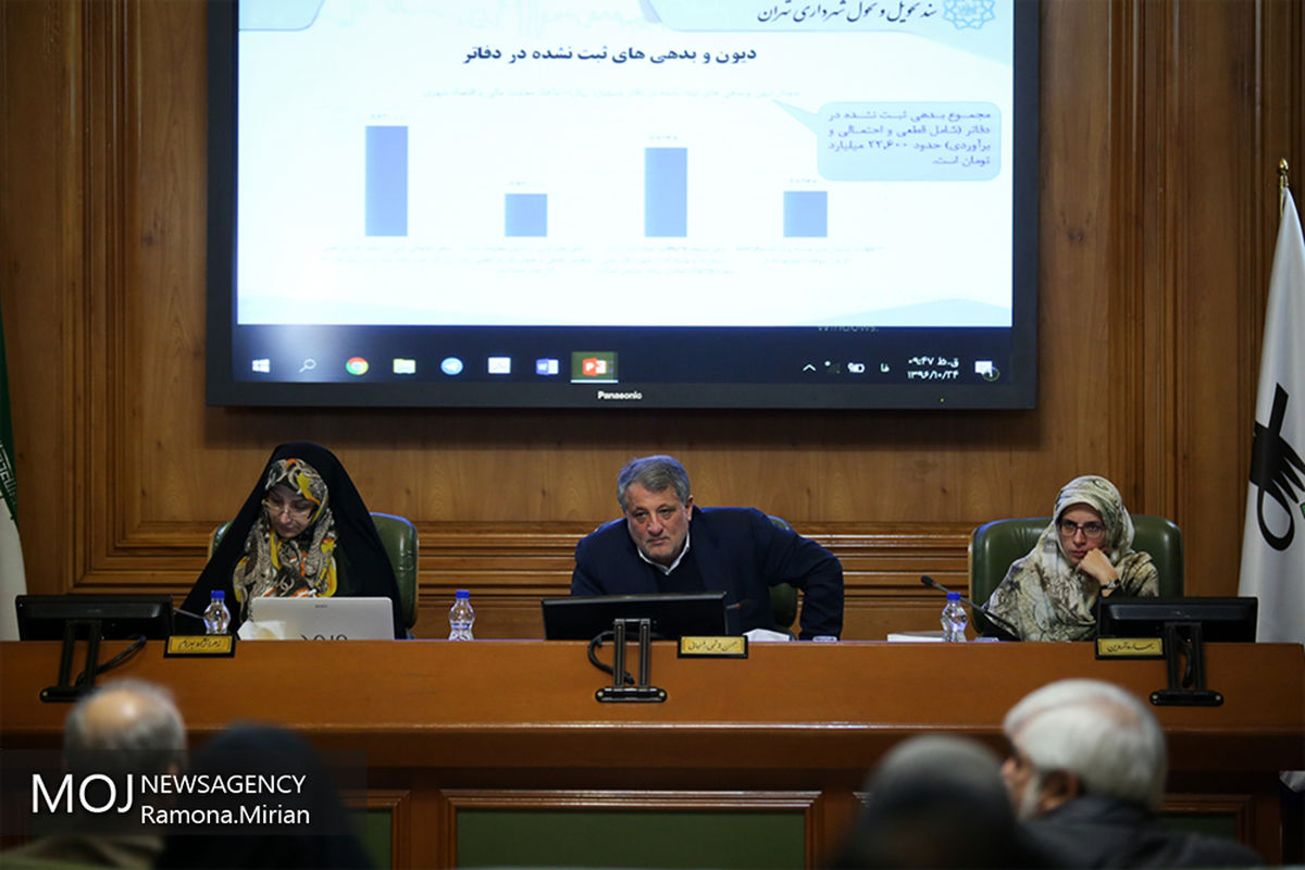 جلسه شورای شهر تهران با حضور محمدعلی نجفی