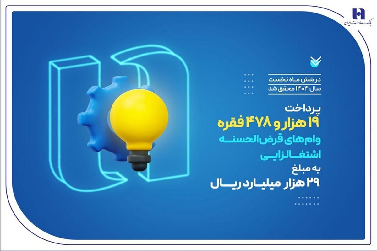 بانک صادرات ایران