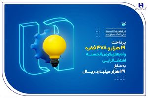 کارآفرینی ۱۹ هزار سرپرست خانوار با وام‌های قرض‌الحسنه بانک صادرات ایران