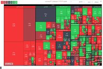 مقایسه بازدهی بورس با بازار طلا و ارز / رشد شاخص تا مرز ۲۰۰۰ هزار واحد سریع است