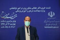 میزان ابتلا و فوتی ناشی از کرونا در معلولان اعلام شد
