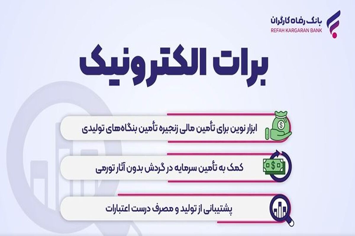 بانک رفاه کارگران