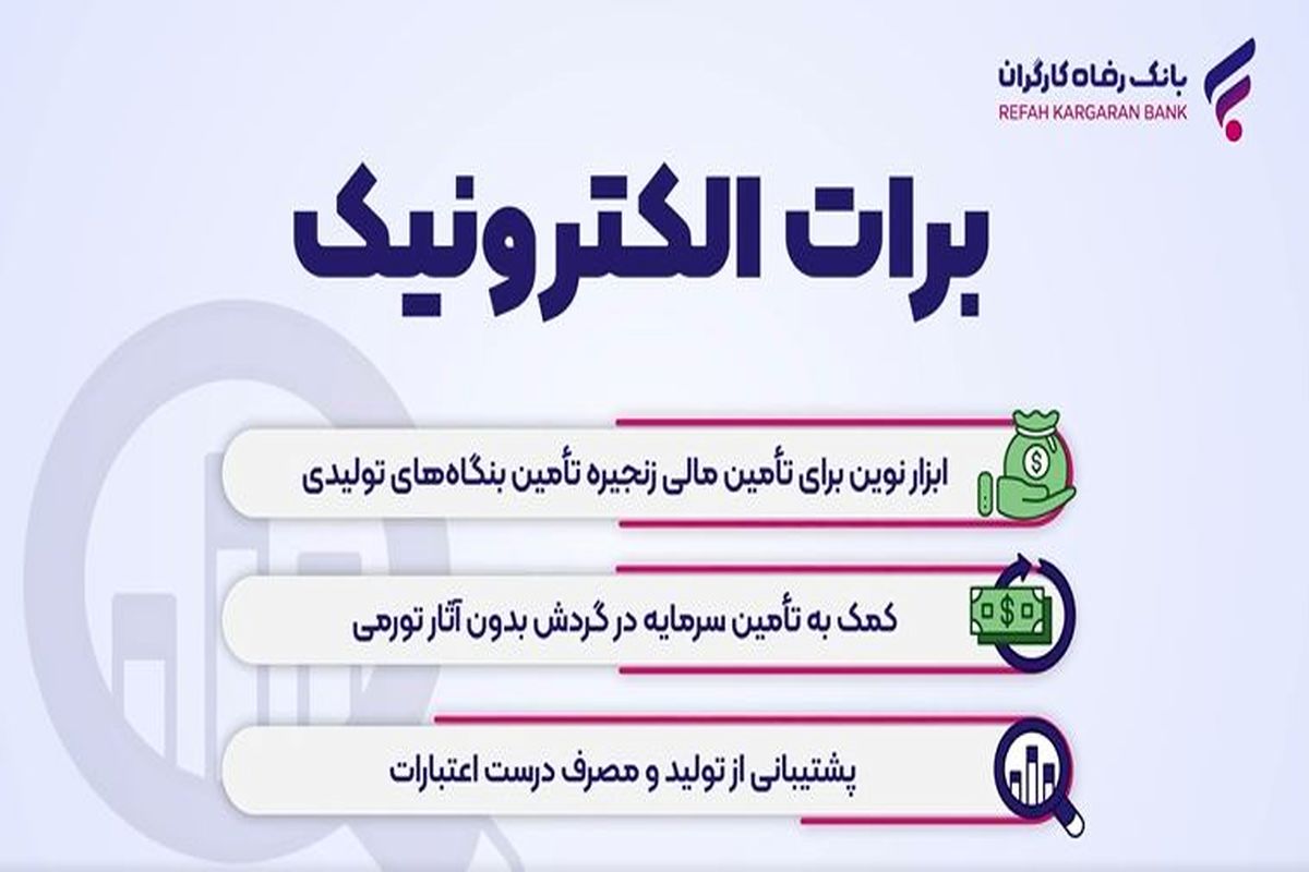 بانک رفاه کارگران