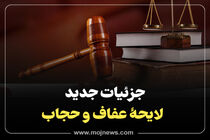 اینفوگرافیک/جزئیات جدید لایحه حجاب و عفاف