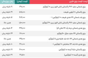 قیمت برنج خارجی در بازار چند شد؟ / تفاوت های مهم برنج ایرانی و خارجی