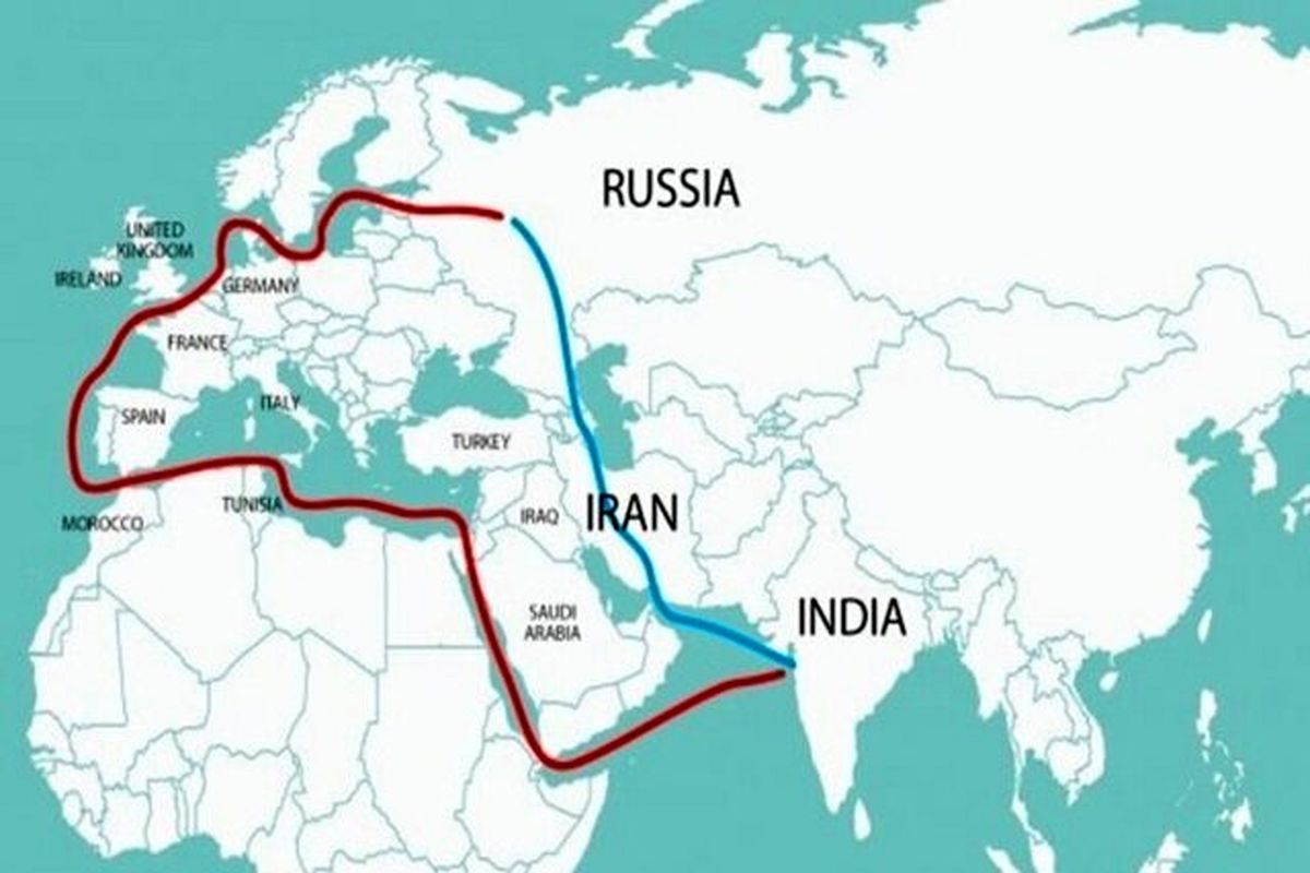کریدور دریایی شمال - جنوب