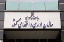 دستورالعمل برگزاری آزمون‌های استخدامی دستگاه‌های اجرایی اصلاح شد