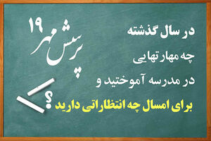نفرات برتر مسابقات انشاء نویسی سما استان گیلان انتخاب شدند