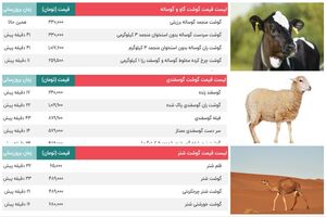 گوشت ارزان می شود / قیمت گوشت گاو و گوساله، قیمت گوشت گوسفند و گوشت شتر / سردست-ران-شقه و دنبه + جدول