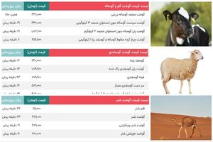 گوشت ارزان می شود / قیمت گوشت گاو و گوساله، قیمت گوشت گوسفند و گوشت شتر / سردست-ران-شقه و دنبه + جدول