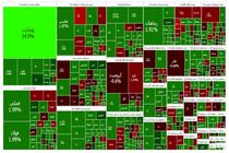 شاخص بورس ۲۱ خرداد ۱۴۰۳/ شاخص بورس امروز تا رقم ۲ میلیون و ۰۷۸ هزار و ۷۱ واحد روند نزولی داشت