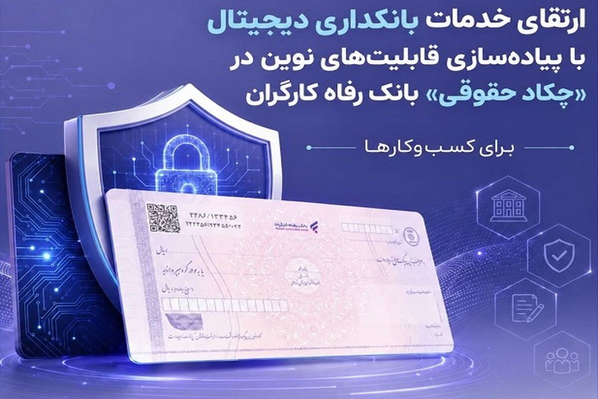 بانک رفاه کارگران