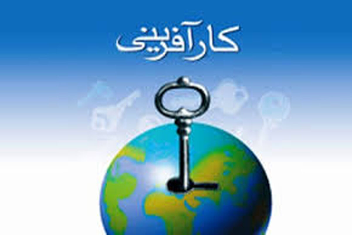 کسب و کار کارآفرینی