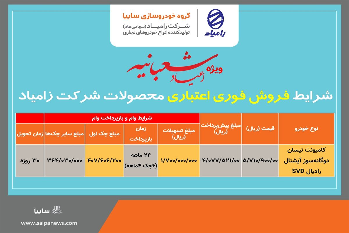 سایپا