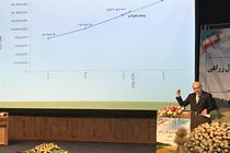 هدف بانک کشاورزی؛ پرداخت 590هزار میلیارد ریال تسهیلات به بخش کشاورزی در سال 1399