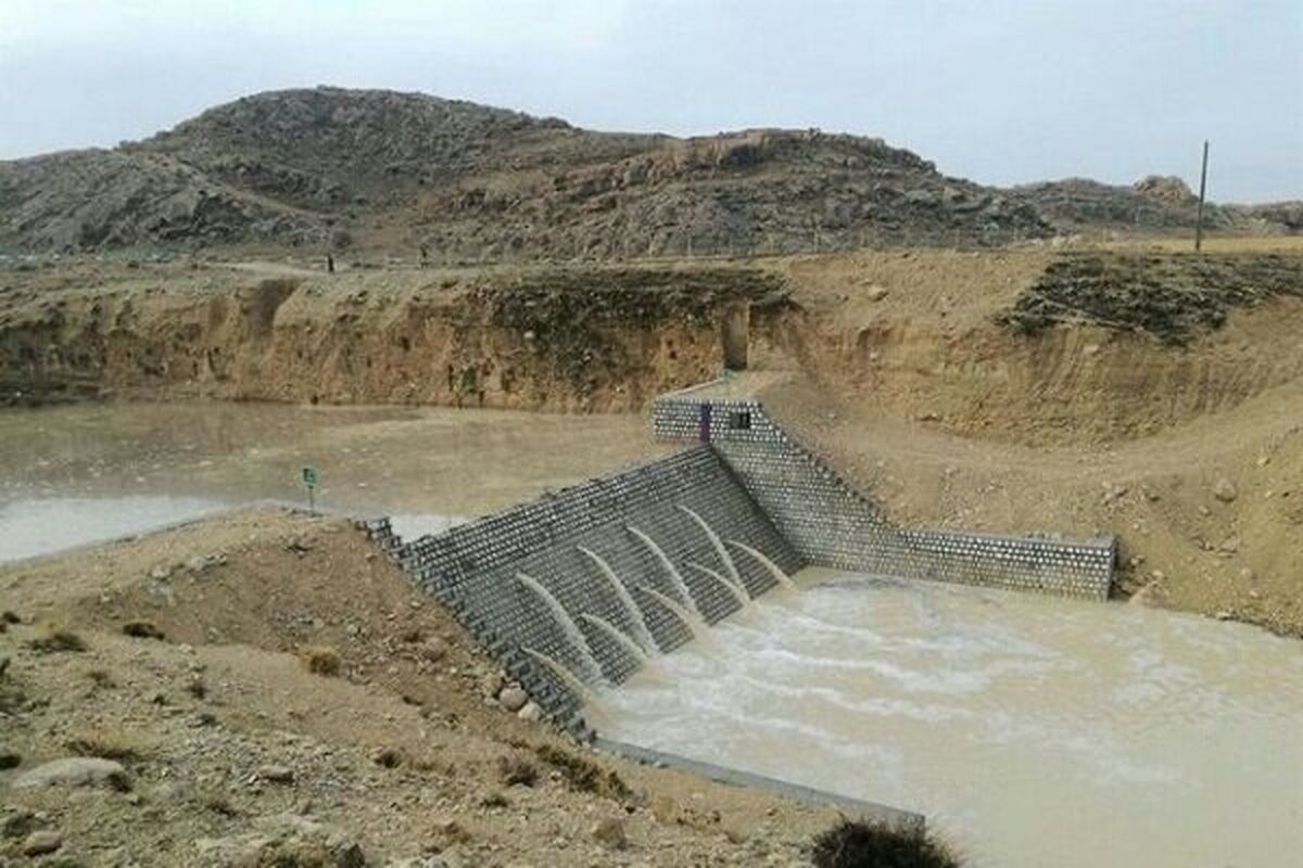 آبخیزداری