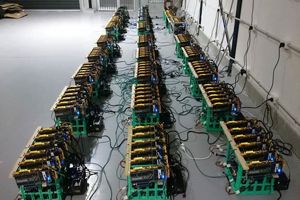 کشف 94 دستگاه ماینر در قشم