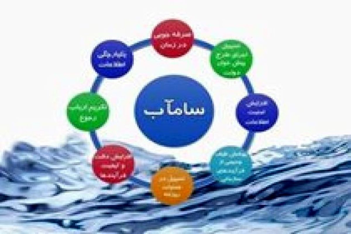 اصفهان- سامانه ساماب