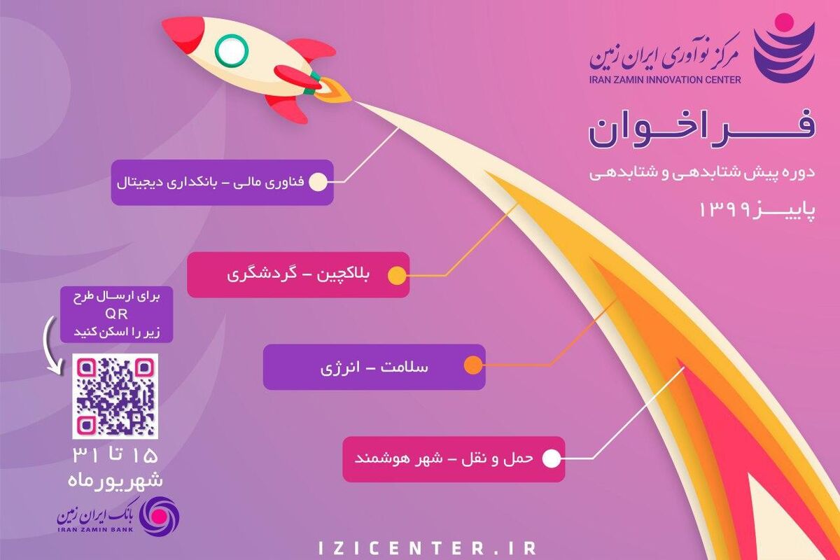 بانک ایران زمین