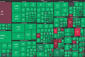 فرش سبز بورس در روز بعد از انتخاب ملت