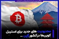 کاندیدای ریاست جمهوری کره جنوبی حمایت خود را از رمز ارزها افزایش داد