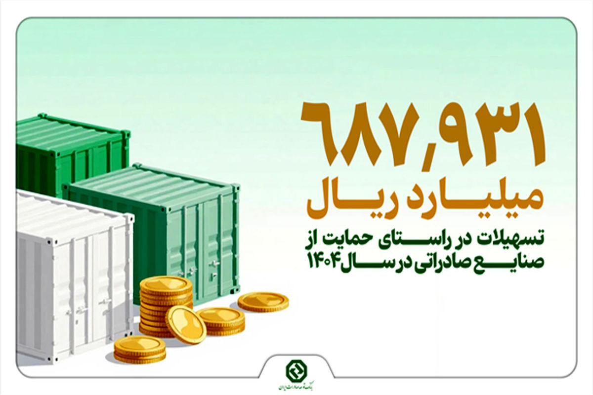 بانک توسعه صادرات ایران