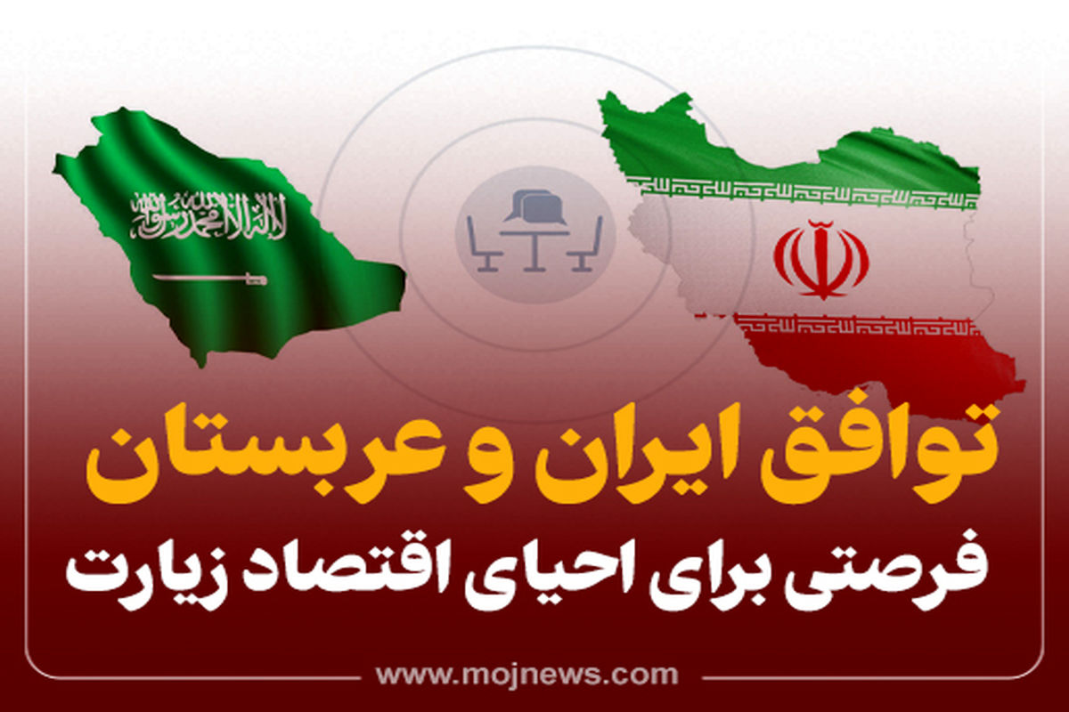   اقتصاد زیارت