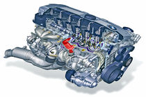 حرکت به سمت تولید خودروهای هیبریدی