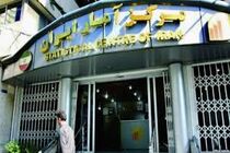 جزئیات گزارش تجارت خارجی ایران در زمستان ۹۵
