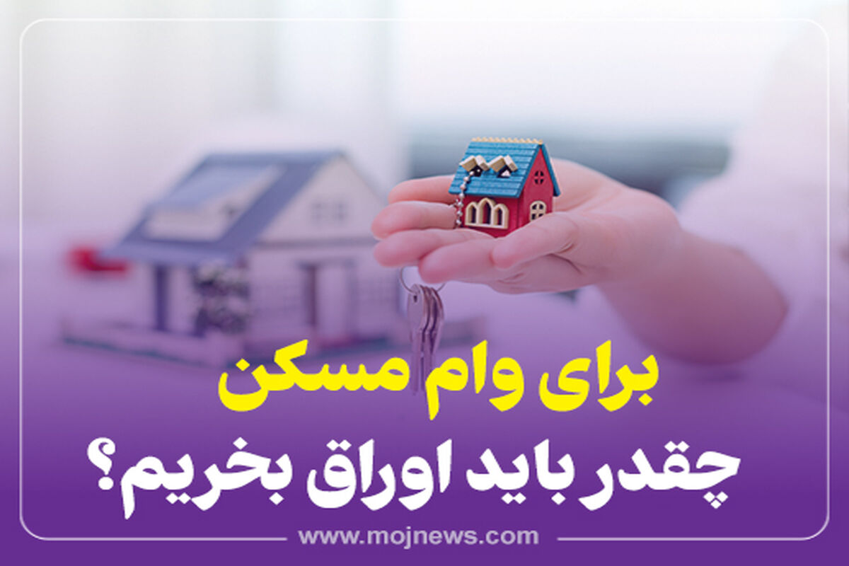 کاور وام مسکن