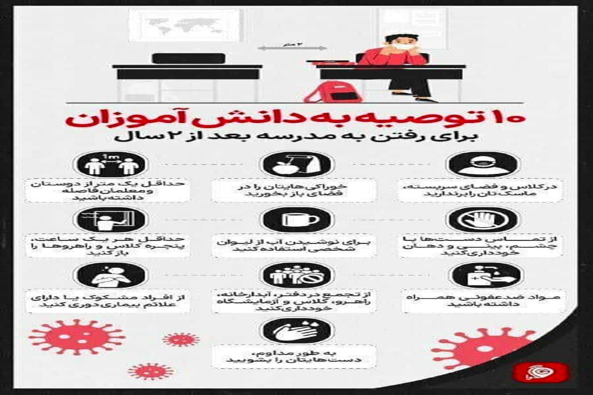 اینفوگرافیک