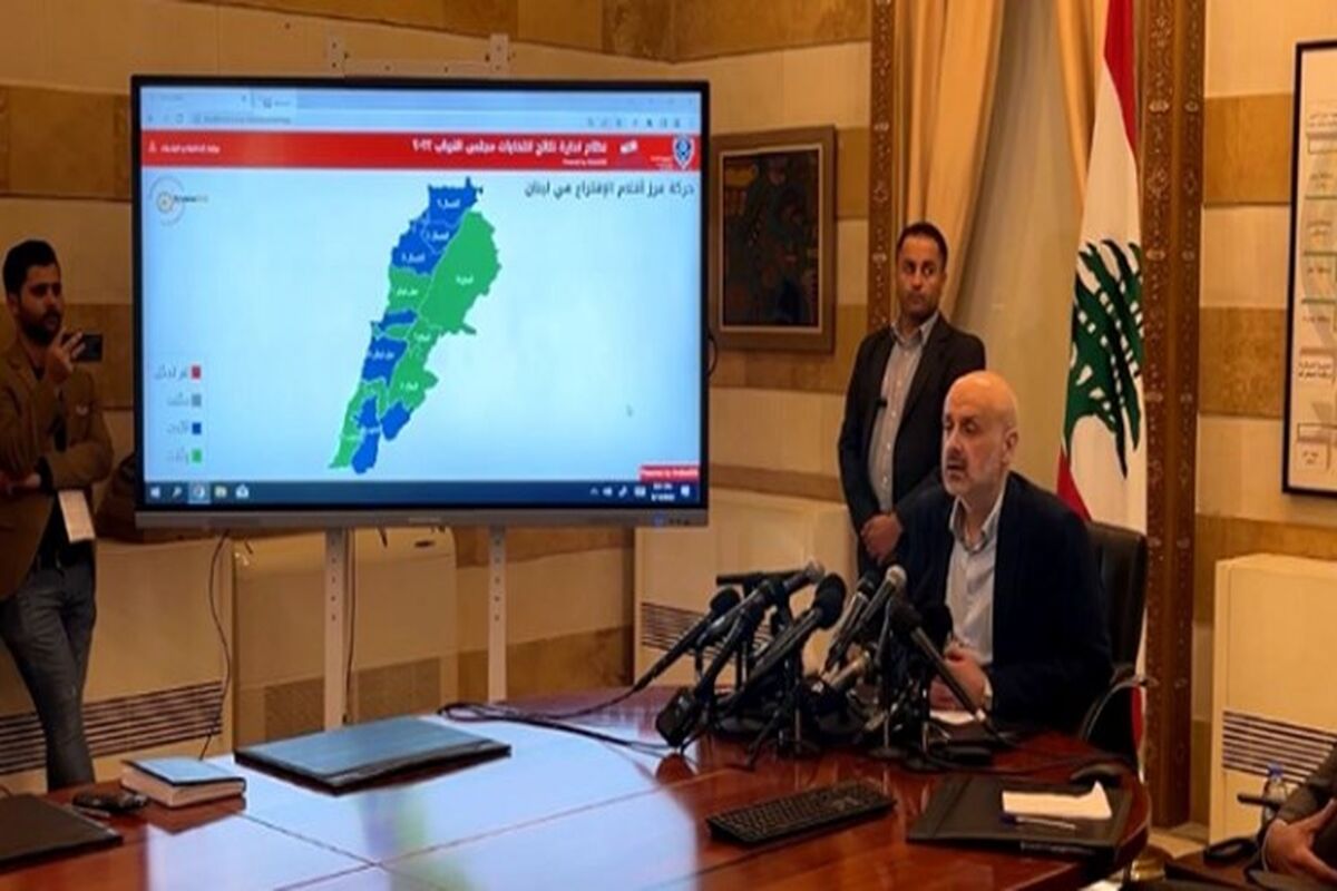 انتخابات لبنان