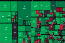 شاخص بورس در جریان معاملات امروز ۲۹ آذر ۹۹/ شاخص بورس مثبت شد