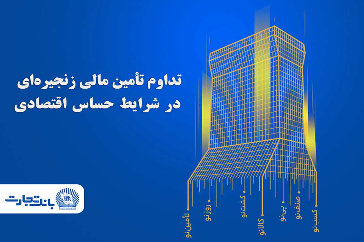 بانک تجارت