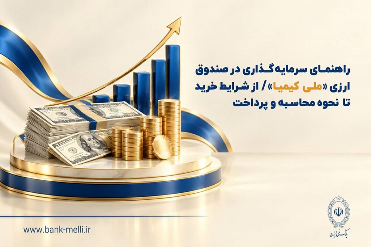 بانک ملی