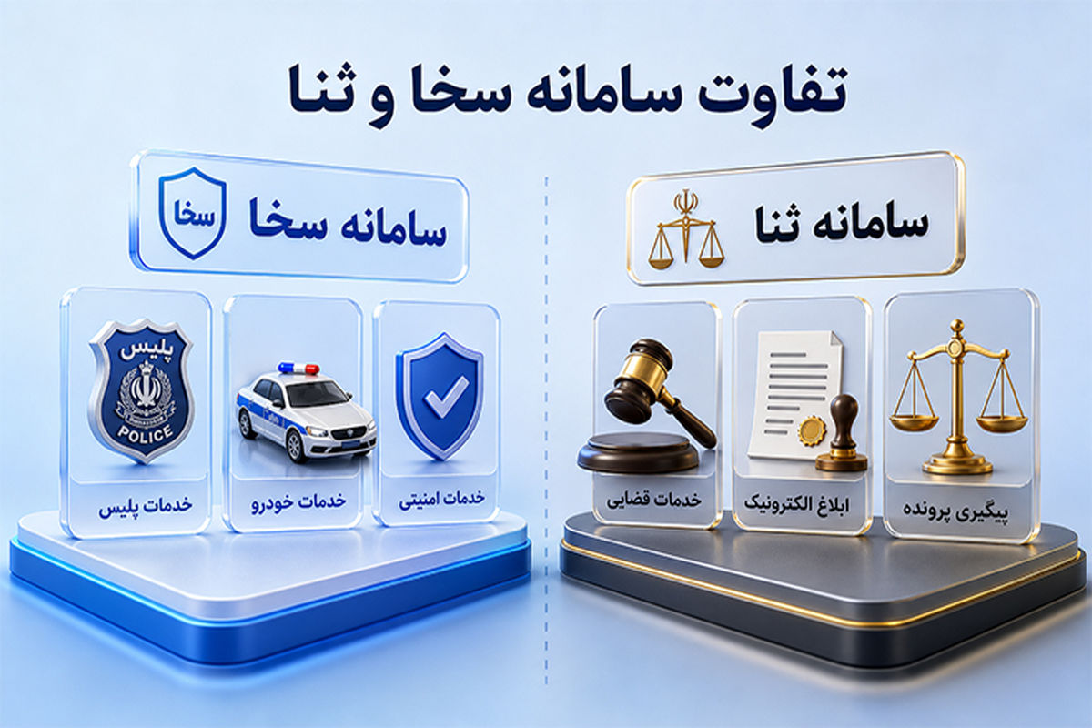 سنا  و سخا